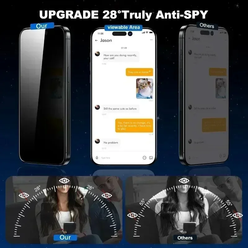 Realme Note 50 - ฟิล์มกันรอยหน้าจอป้องกันการมองเห็นแบบไร้ฝุ่นสำหรับ Realme GT 6T 3 7T