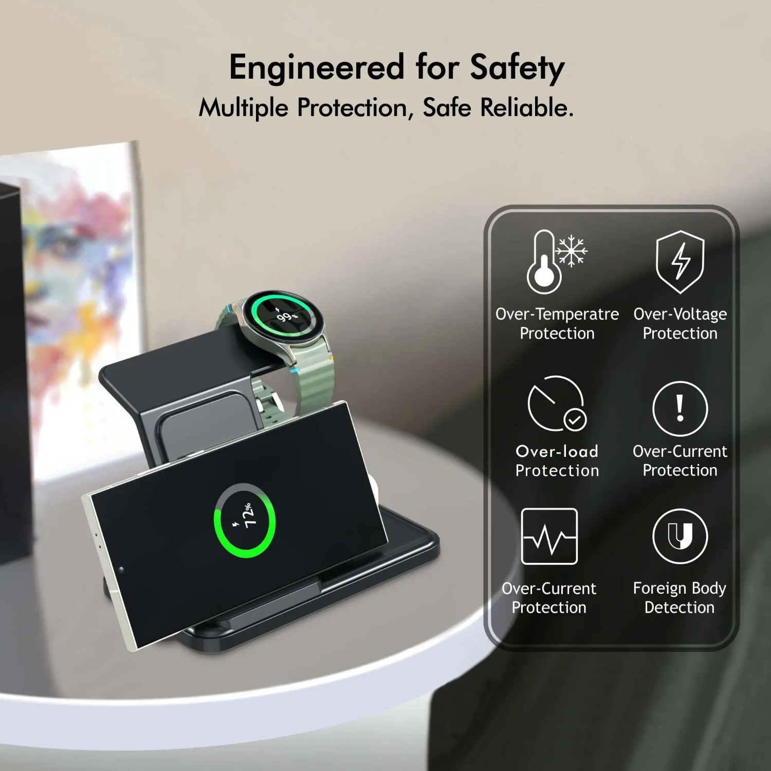 แท่นชาร์จไร้สาย 3-in-1 สำหรับ  - Wireless Charger Watch บทวิจารณ์และราคา