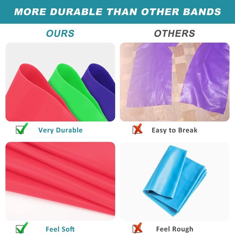 ยางยืดออกกำลังกายจากน้ำยางธรรม - Milanaise Mesh Band บทวิจารณ์และราคา