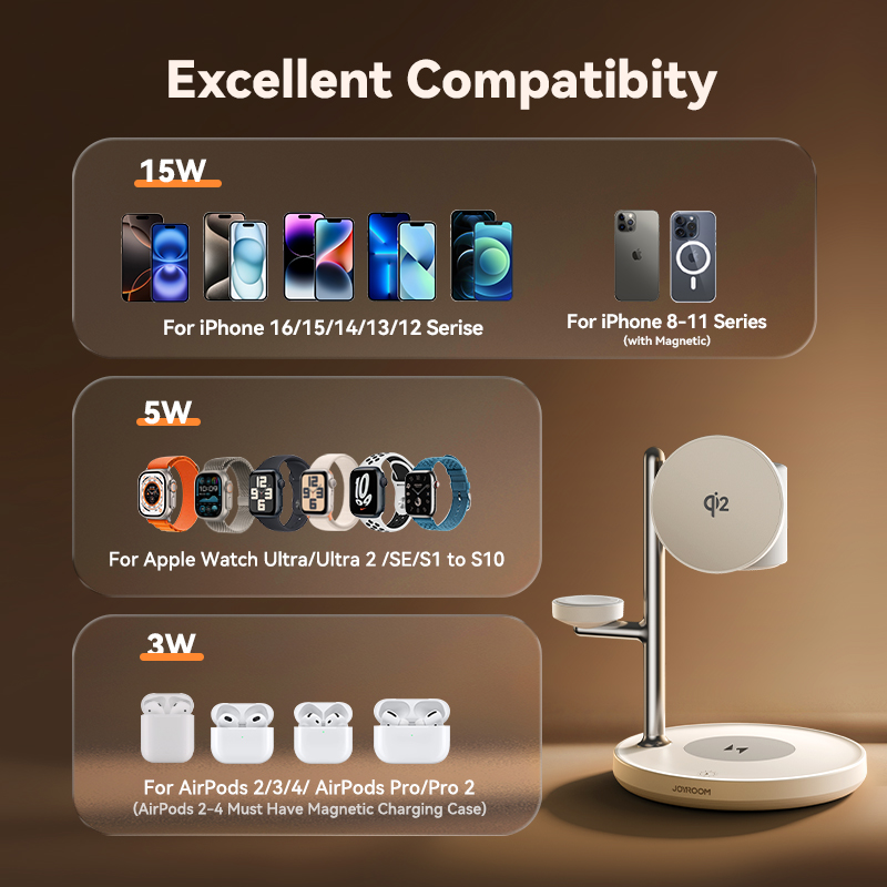 สถานีชาร์จแม่เหล็ก Joyroom 4-i - Wireless Charger Watch บทวิจารณ์และราคา